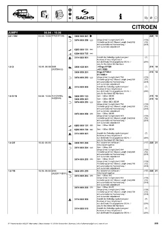 Catalogs auto parts for car and truck