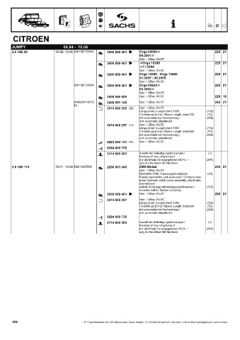 Catalogs auto parts for car and truck