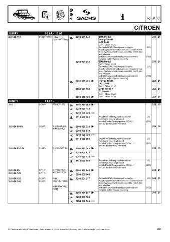 Catalogs auto parts for car and truck