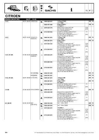 Catalogs auto parts for car and truck