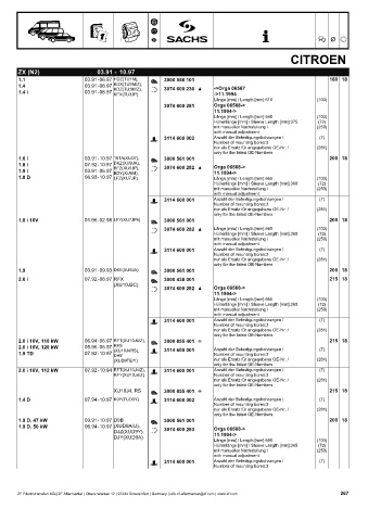 Catalogs auto parts for car and truck