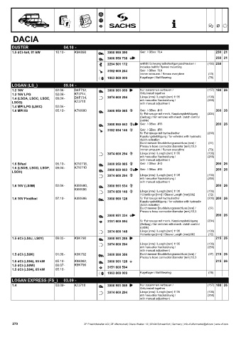 Catalogs auto parts for car and truck