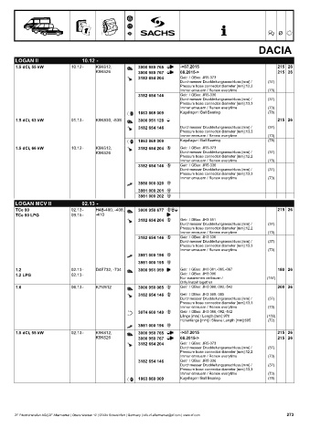 Catalogs auto parts for car and truck