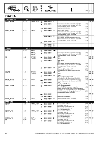 Catalogs auto parts for car and truck