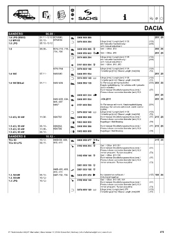 Catalogs auto parts for car and truck