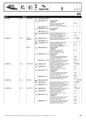 Catalogs auto parts for car and truck