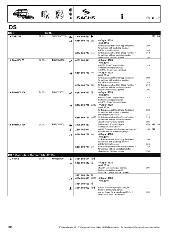 Catalogs auto parts for car and truck