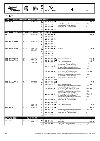 Catalogs auto parts for car and truck