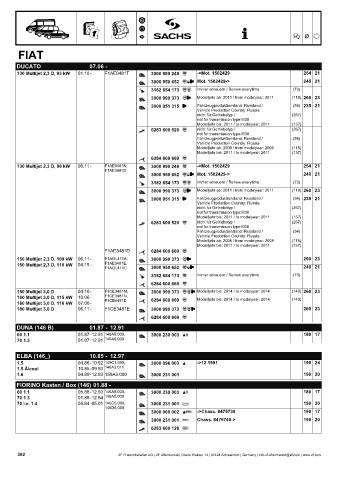 Catalogs auto parts for car and truck