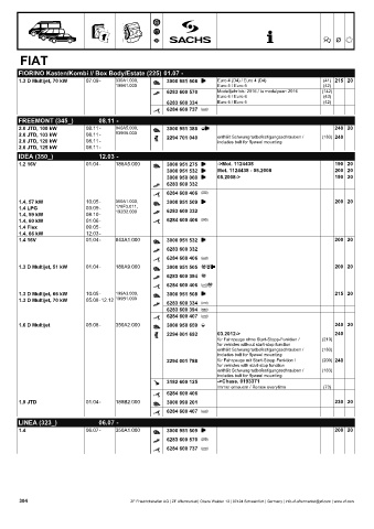 Catalogs auto parts for car and truck