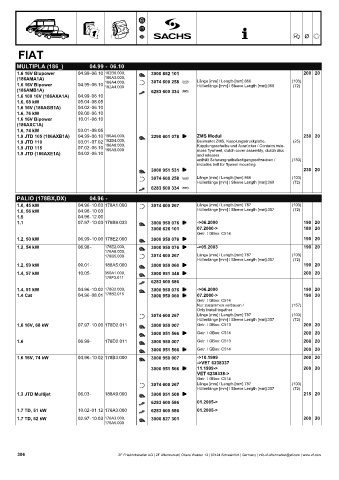 Catalogs auto parts for car and truck