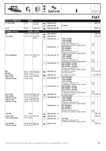 Catalogs auto parts for car and truck