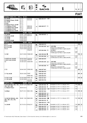 Catalogs auto parts for car and truck