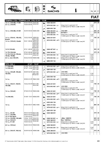 Catalogs auto parts for car and truck