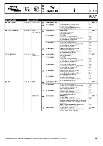 Catalogs auto parts for car and truck