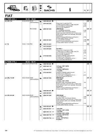 Catalogs auto parts for car and truck