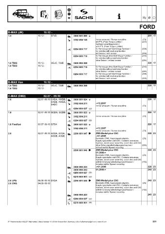 Catalogs auto parts for car and truck