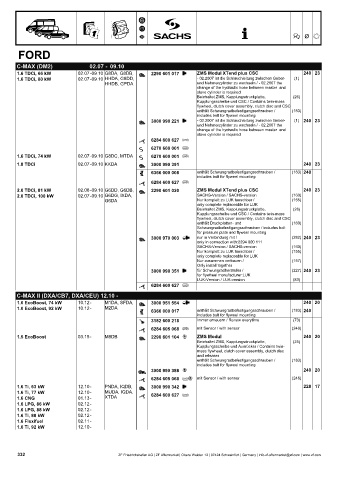 Catalogs auto parts for car and truck