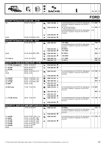 Catalogs auto parts for car and truck