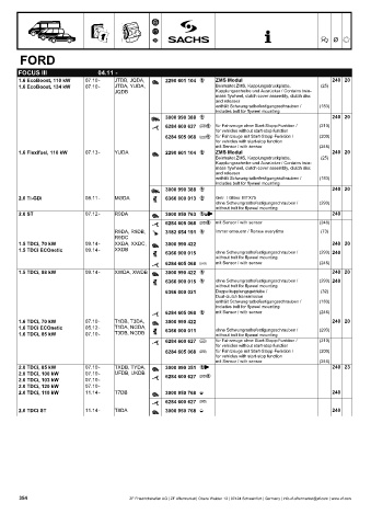 Catalogs auto parts for car and truck