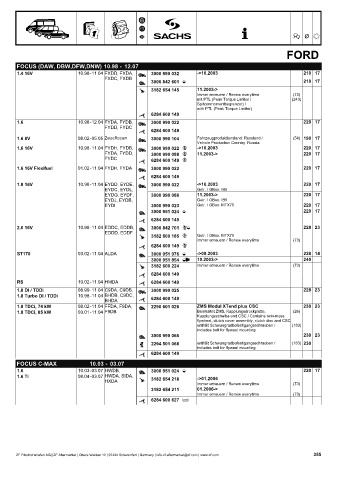 Catalogs auto parts for car and truck