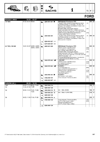 Catalogs auto parts for car and truck