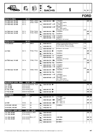 Catalogs auto parts for car and truck