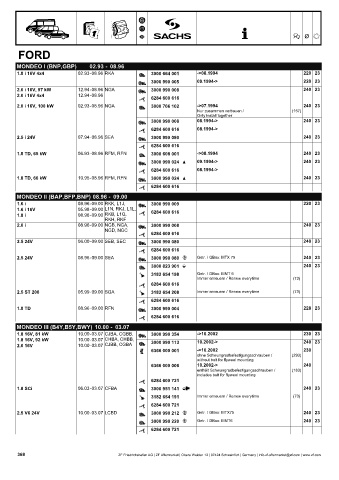 Catalogs auto parts for car and truck