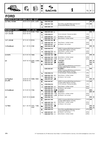 Catalogs auto parts for car and truck