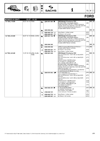 Catalogs auto parts for car and truck