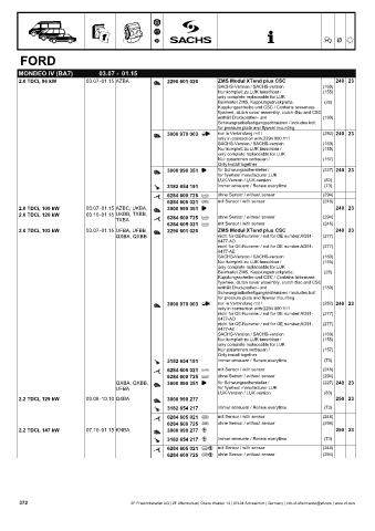 Catalogs auto parts for car and truck