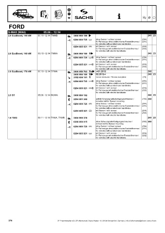 Catalogs auto parts for car and truck