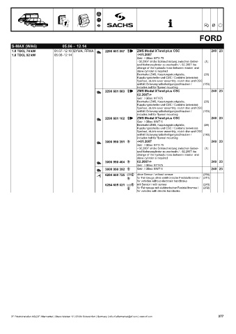 Catalogs auto parts for car and truck