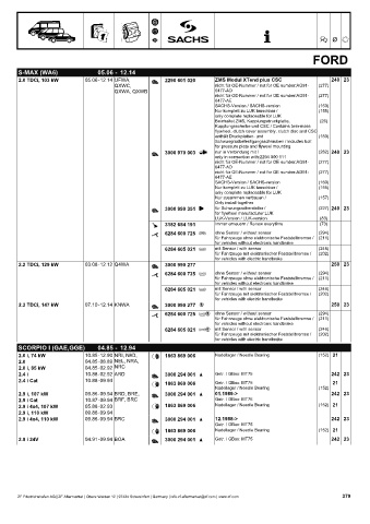 Catalogs auto parts for car and truck