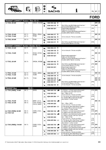 Catalogs auto parts for car and truck