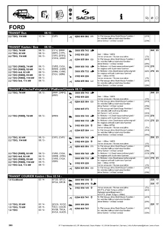 Catalogs auto parts for car and truck