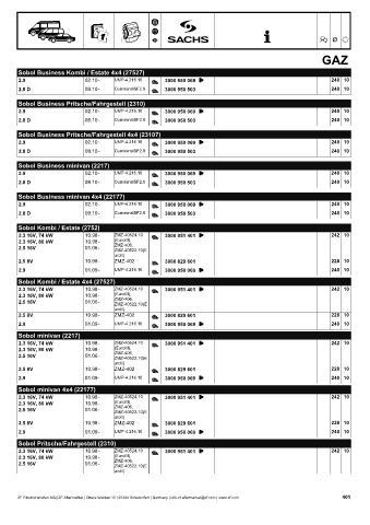 Catalogs auto parts for car and truck