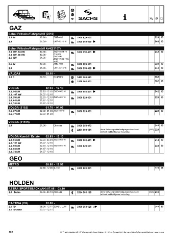 Catalogs auto parts for car and truck