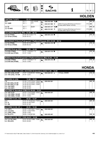 Catalogs auto parts for car and truck