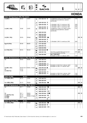 Catalogs auto parts for car and truck