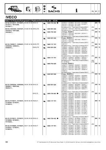 Catalogs auto parts for car and truck