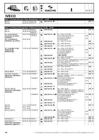 Catalogs auto parts for car and truck