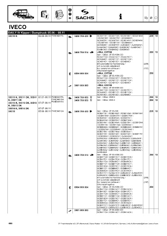 Catalogs auto parts for car and truck