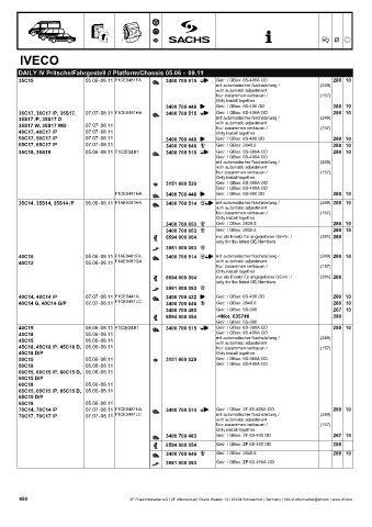 Catalogs auto parts for car and truck