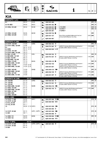 Catalogs auto parts for car and truck