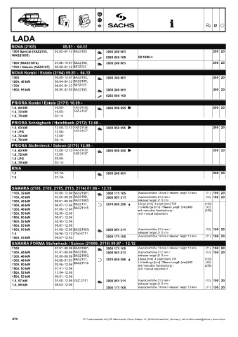 Catalogs auto parts for car and truck