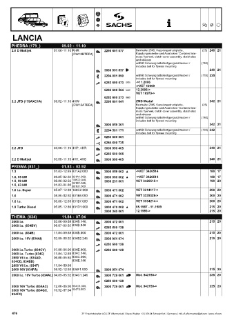 Catalogs auto parts for car and truck