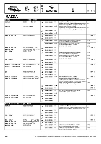 Catalogs auto parts for car and truck