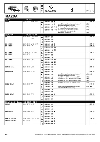 Catalogs auto parts for car and truck