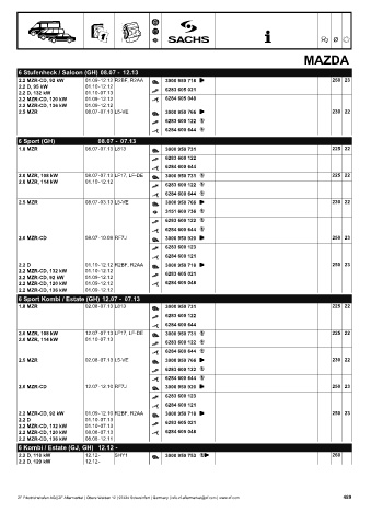 Catalogs auto parts for car and truck